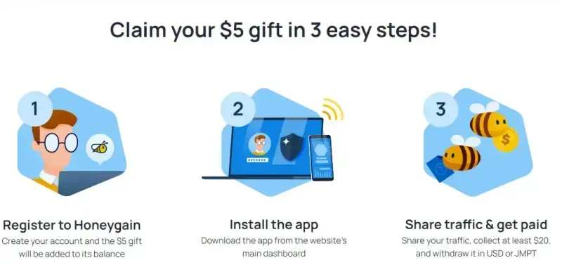 HoneyGainSignup1