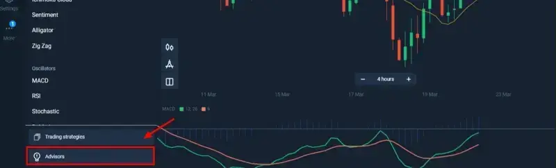 Make-Consistent-Money-With-Forex