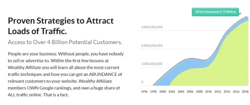Wealthy-Affiliate2